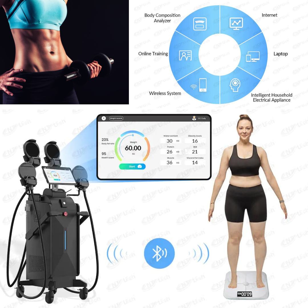 EMShape® Neo Android Body Contouring Machine