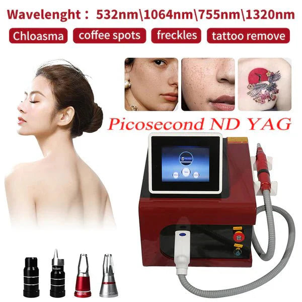 Shape Tactics Advanced Multi-Wavelength Picosecond Laser System